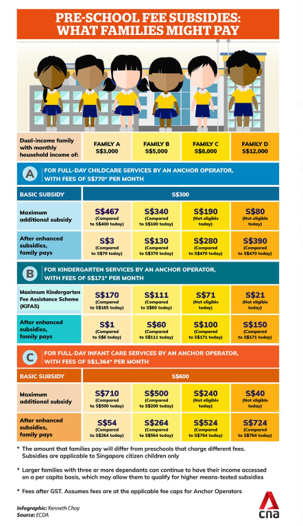 subsidy infographic.png